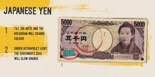 Japonya Yen - sahte işaretler