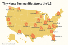 ABD'de Minik Evleri Olanların Yaşadığı Yer
