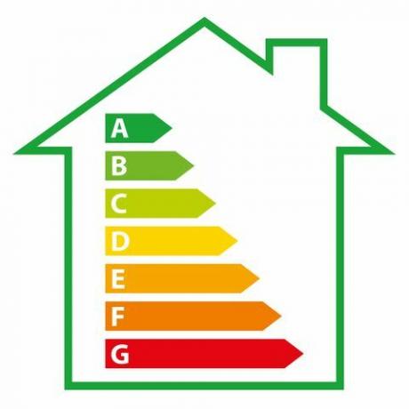 epc derecelendirmeleri evler için enerji performans sertifikaları kılavuzu