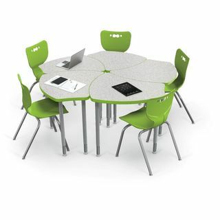 5-Öğrenci Masası